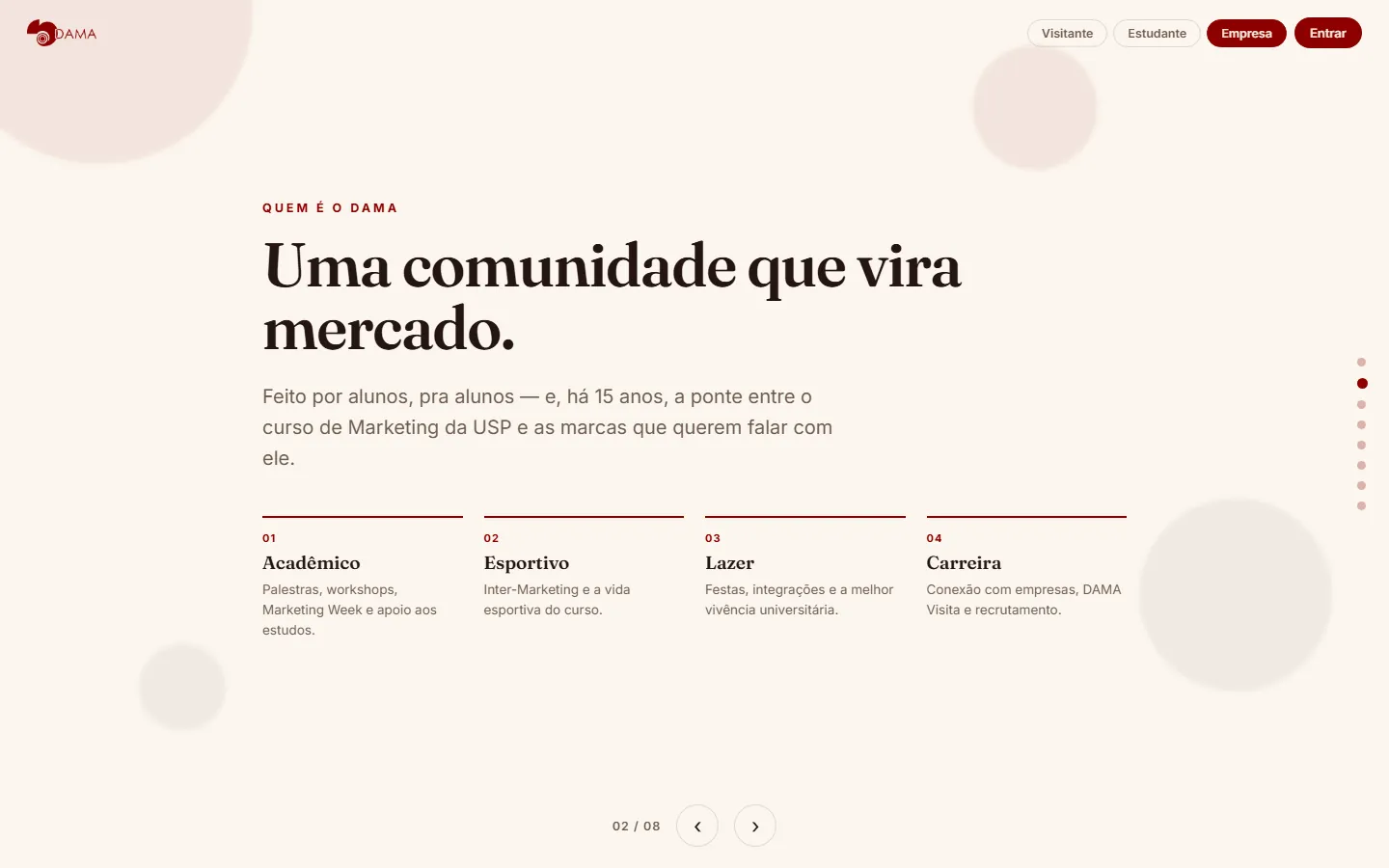 Tela 2 de 8 da apresentação para empresas