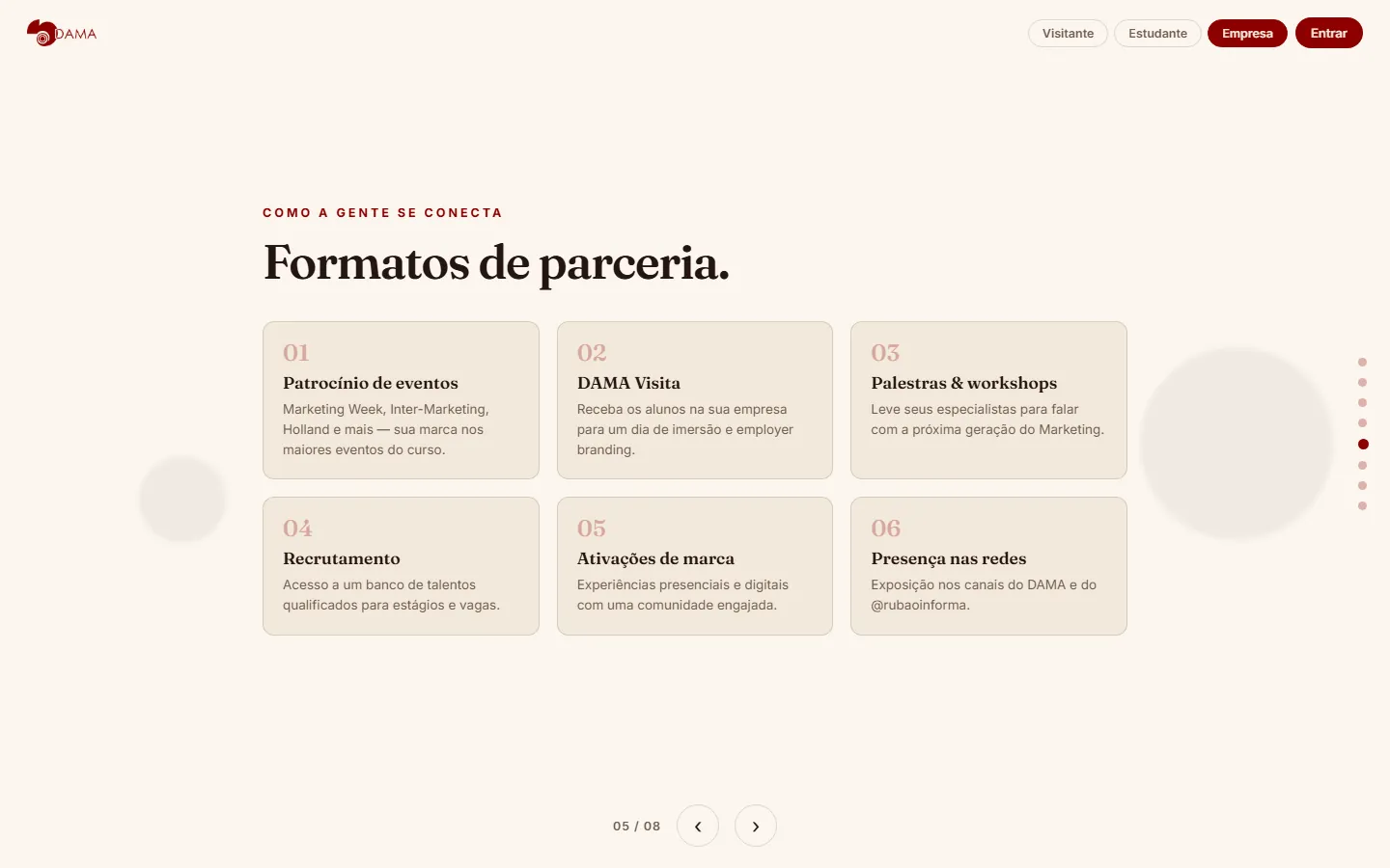Tela 5 de 8 da apresentação para empresas